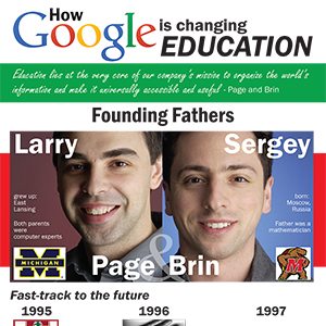 google_education_300